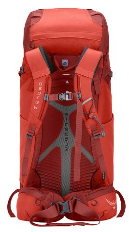 运动型背包品牌推荐,哪款运动背包比较好