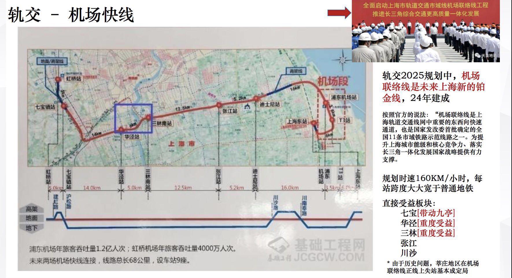 豆豆爸的投资记,豆豆爸最新视频