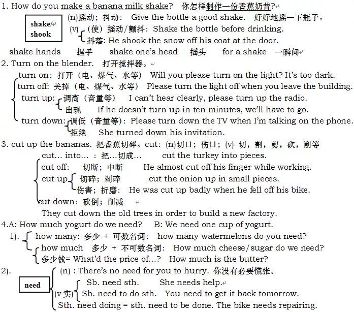 八年级上册英语知识点微视频,冀教版英语八年级上册知识点