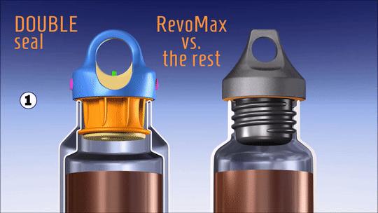 硬核又安全，老司机们喜欢的杯子，网友：开车时终于可以放心喝水