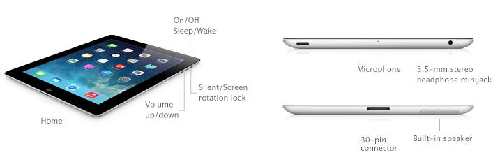 苹果ipad历代屏幕尺寸,ipad2019平板参数配置