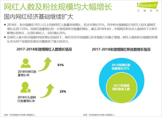 做直播带货被坑几十万,揭秘真相千万别做直播带货