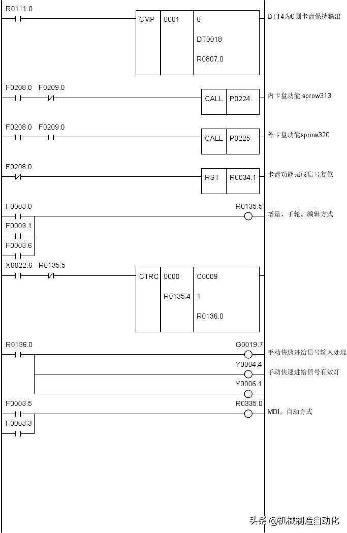 广数980tdiplc梯形图怎么导入,广数980tdb怎样修改plc参数
