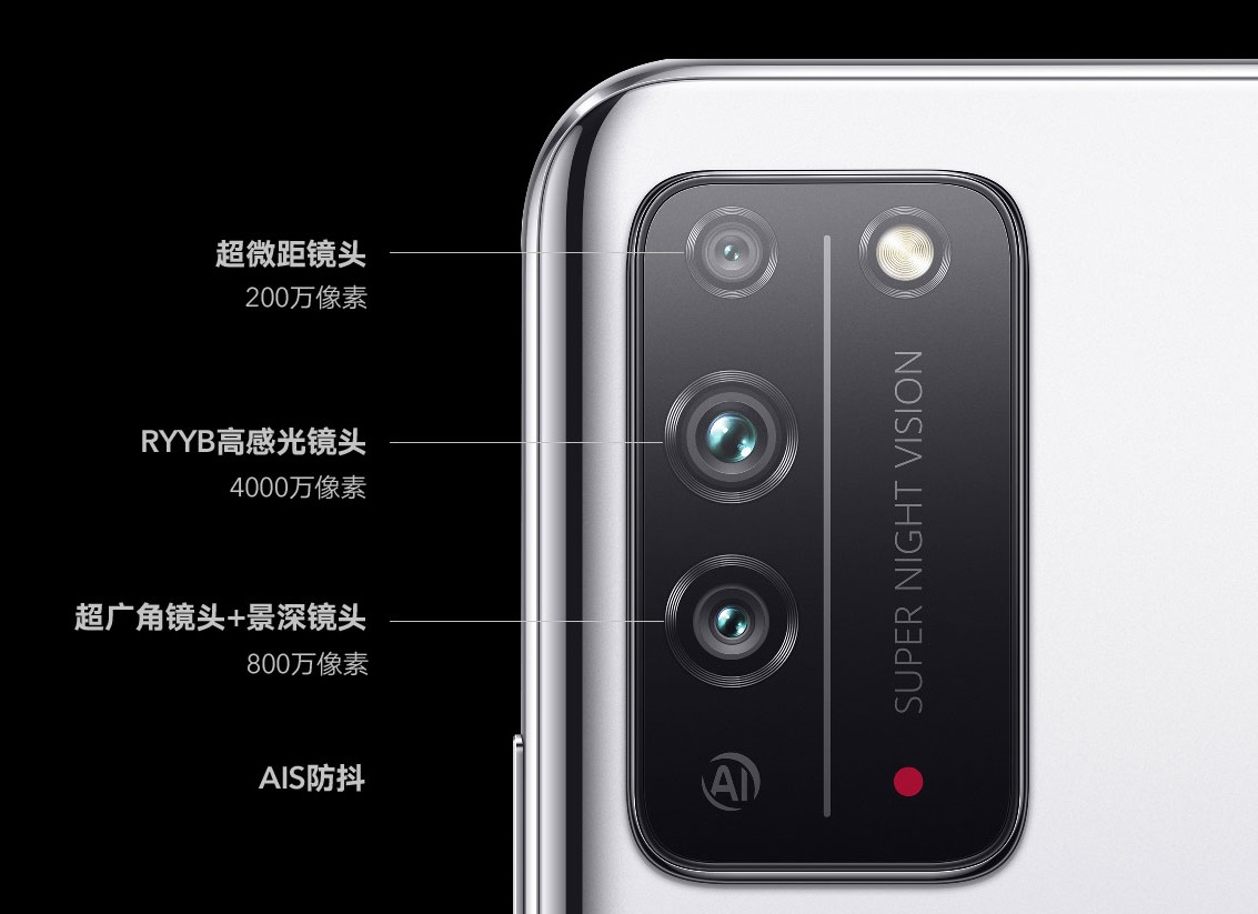 荣耀X10，5G超能王牌手机！麒麟820性能风暴，完美畅爽的游戏体验