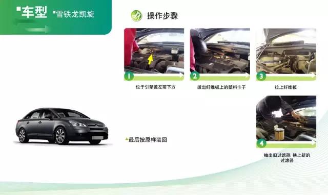 指南者空调滤芯在哪个位置,福克斯空调滤芯在什么位置