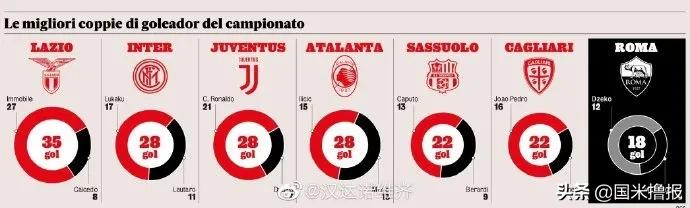 国米新闻日报完整版,国米新闻日报谈管理层