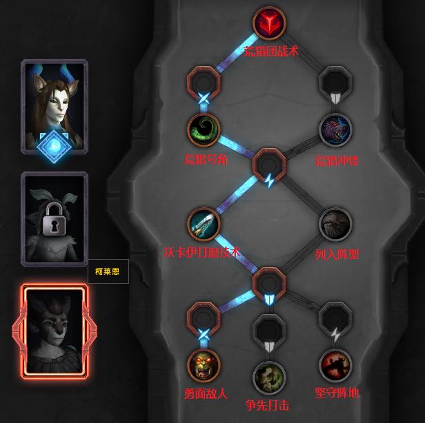 魔兽世界9.15浩劫dh打法,魔兽世界9.15浩劫dh技能介绍