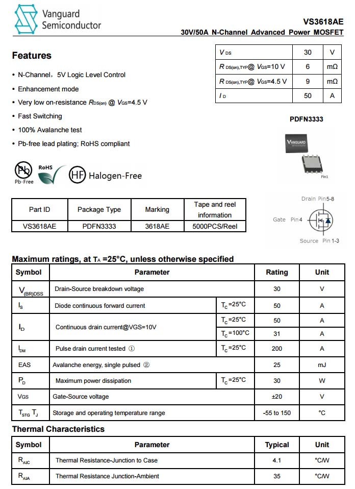 联想yoga65wpd充电器评测,快充三合一带充电头数据线120w