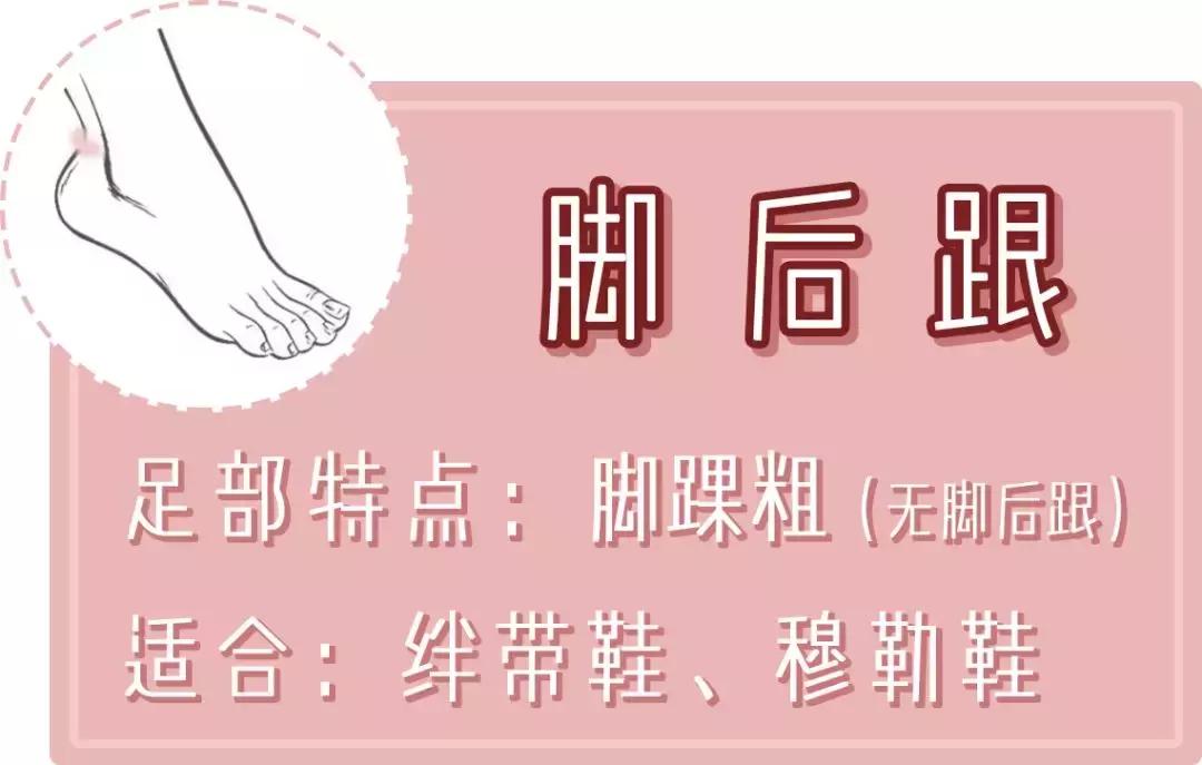 买鞋每次都磨脚怎么回事,为什么穿鞋总磨