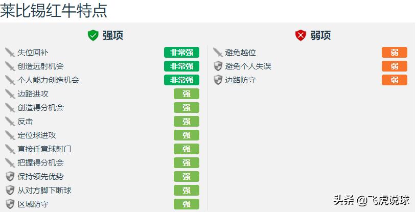 莱比锡红牛拿过什么冠军,莱比锡红牛是一支怎样的球队