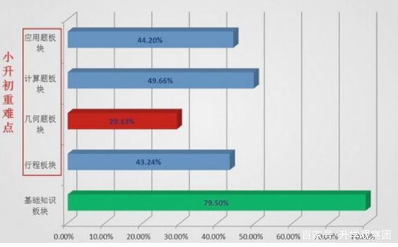 师大一中最新消息,师大一中在成都是什么水平