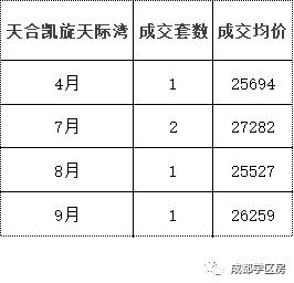 和泡小非常像的一个分校之最全盘点！​