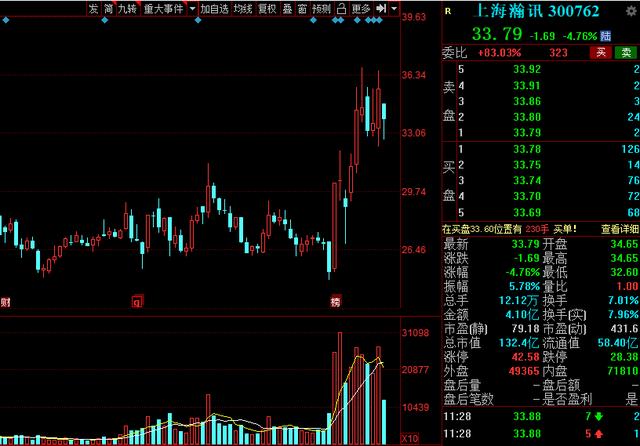 2023国之重器军工,国之重器军工龙头