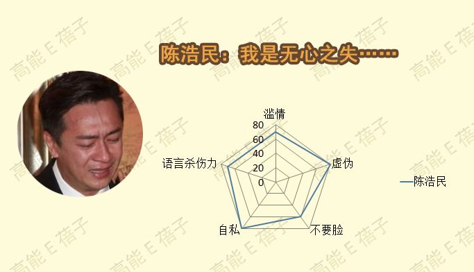 渣男最高境界是怎样的,渣男的最高境界是什么