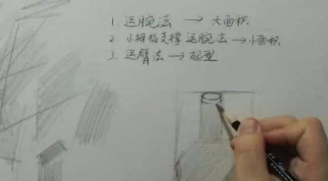 素描基础教程怎样握笔,如何正确掌握素描握笔姿势