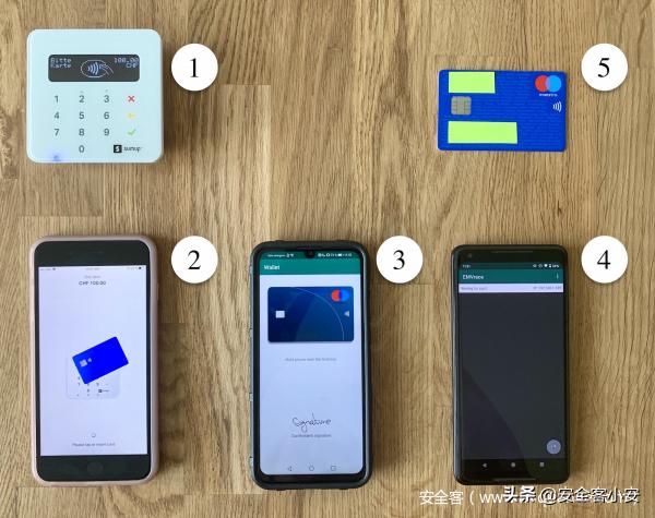 基于Mastercard-Visa混合的银行卡品牌混淆攻击