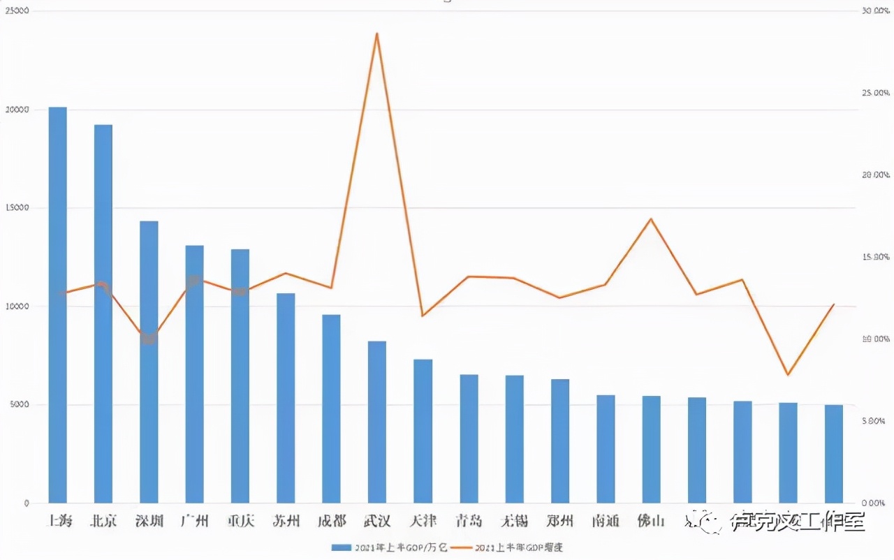 河南有多难卢克文工作室,河南到底有多难