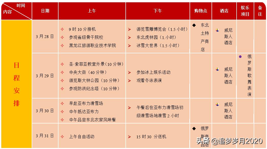 word证件表格圆角,word表格圆角边框怎么设置
