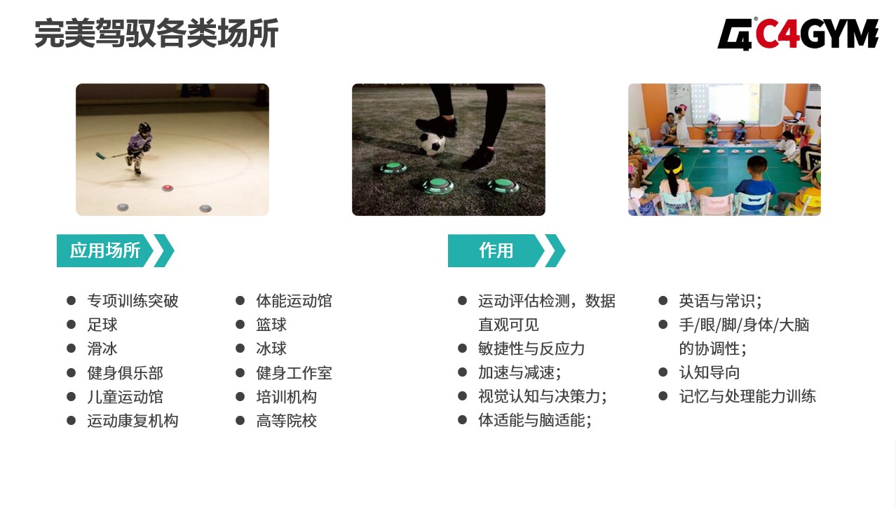 为中考体育满分助力，C4gym敏捷训练光电球发挥大能量