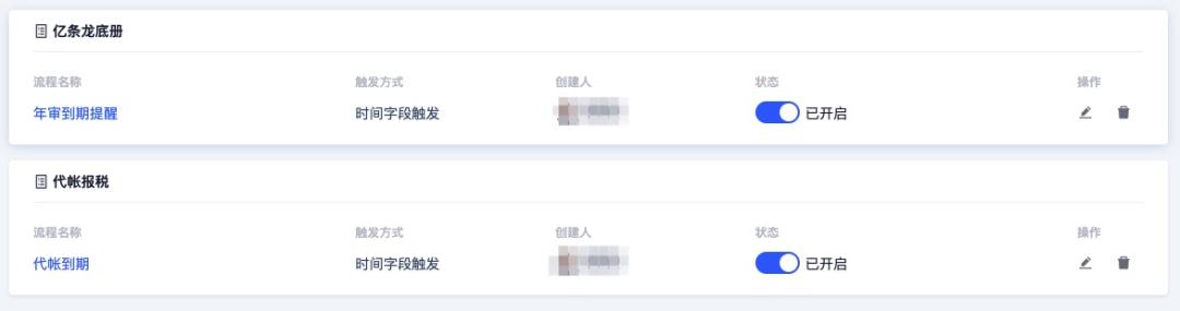 客户成功案例及反馈,客户成功案例100例