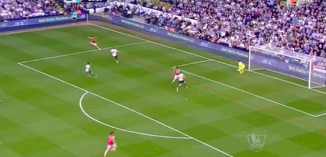 足球8v8越位规则,fc足球世界越位