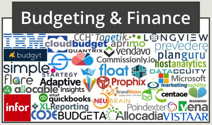 martech营销技术图谱2021,martech全景图