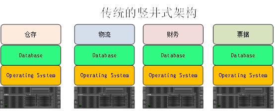 企业大数据的应用和方法,大数据在企业运营的重要性