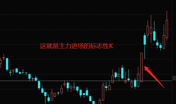 股市k线三点绝招,讲股票k线视频