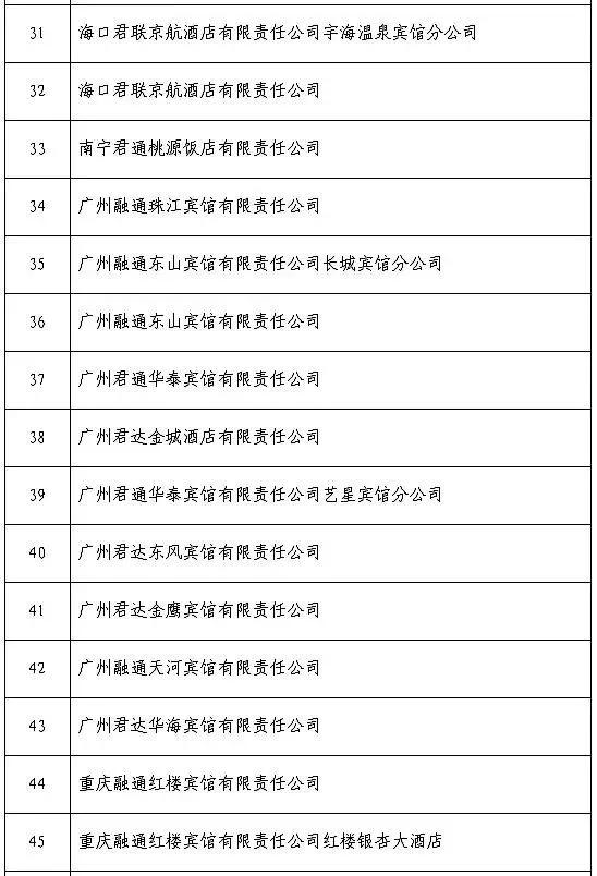 军属如何入住惠军酒店,全国惠军酒店名单