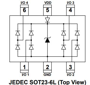 esd二极管和tvs管的区别,tvs瞬态抑制二极管怎么会损坏