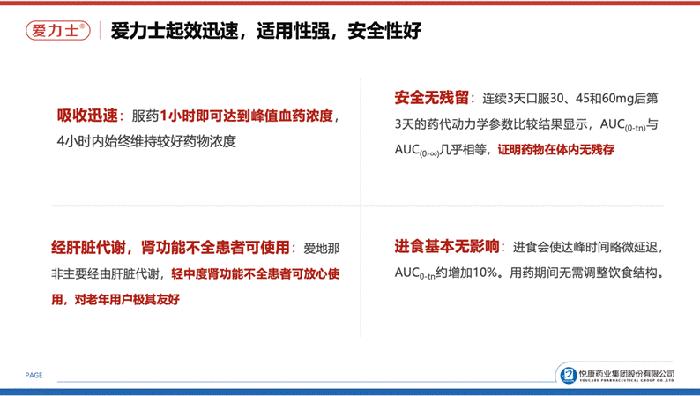 知名医药企业品牌营销方案实战分享｜欧赛斯品牌咨询