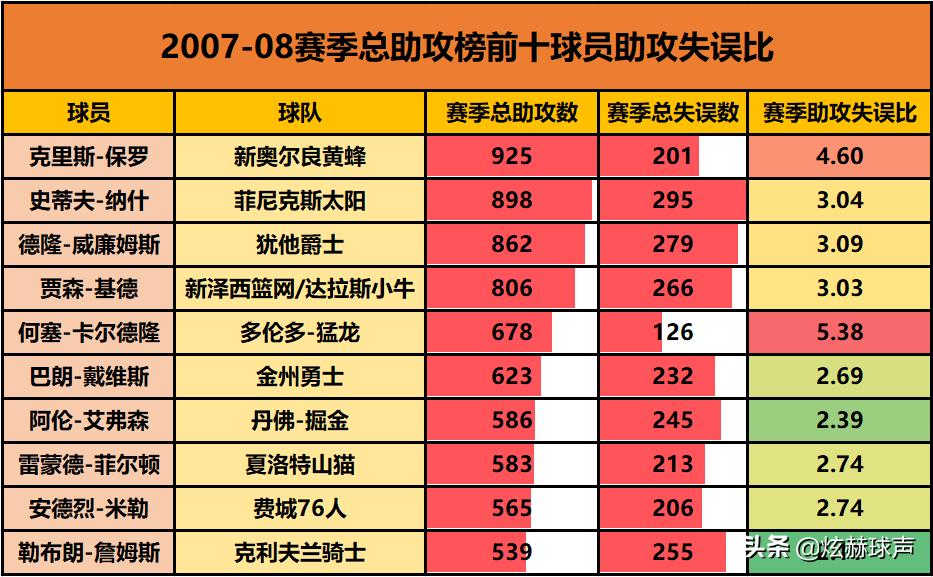 北京奥运会中国男篮再聚首,北京奥运会男篮决赛科比加索尔