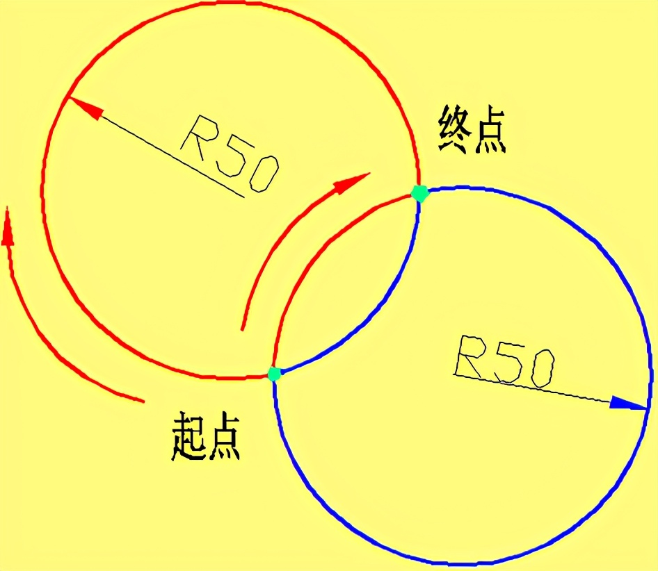 数控车床会编程不会看图,数控加工中心手动编程教学视频