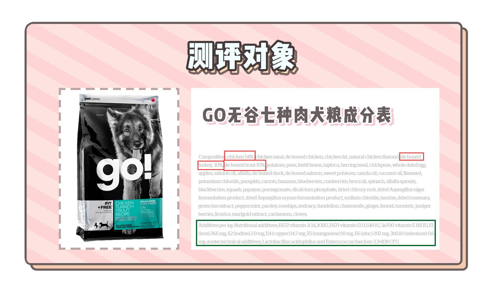 now和go区别,now和go猫粮哪个更好