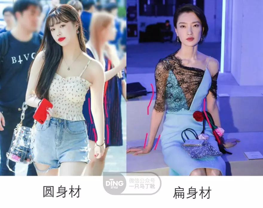 大小骨架圆身扁身区别,圆身骨架和扁身骨架