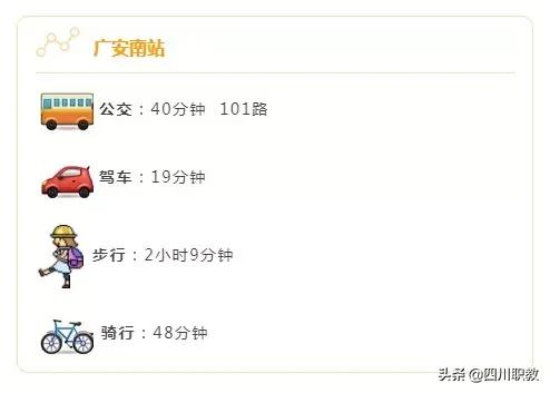 东部新区四川交通职业技术学院,四川交通职业技术学院入学条件