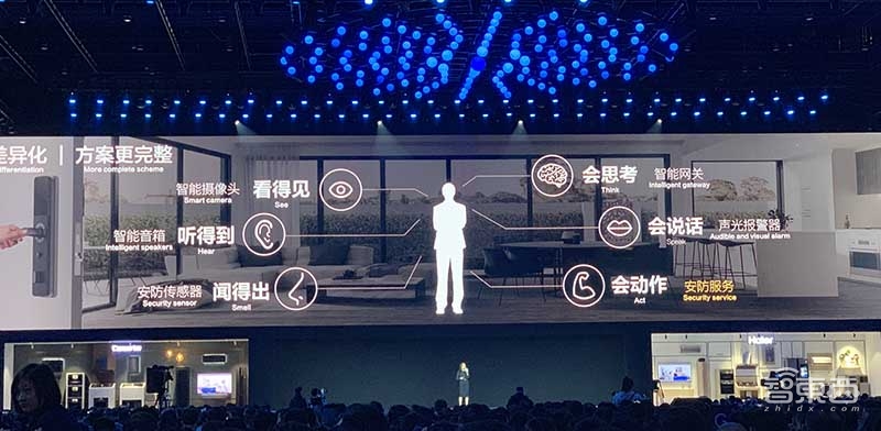 海尔智能新品牌,海尔智能规划