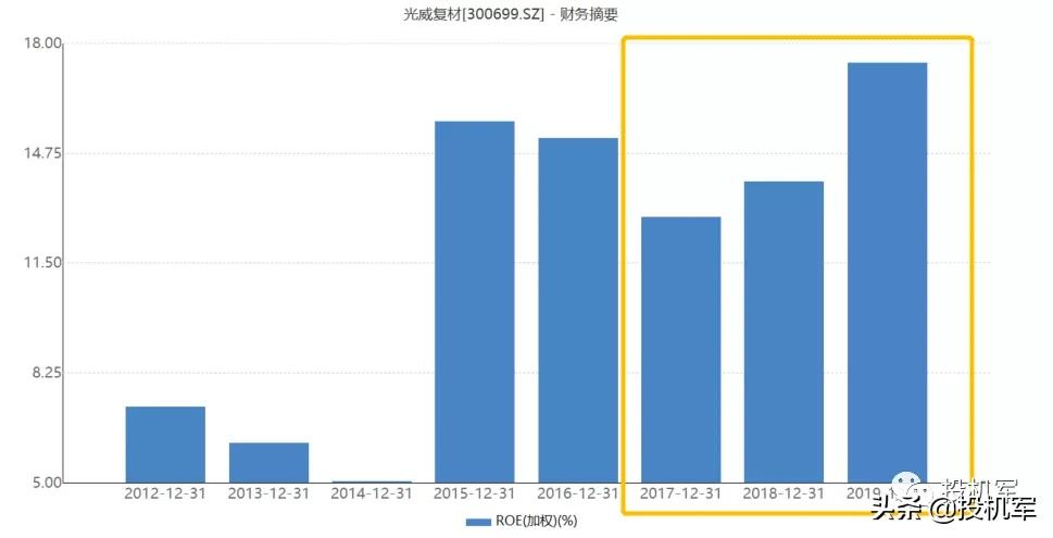 军工板块都有哪些龙头股,a股震荡上扬军工股掀涨停潮