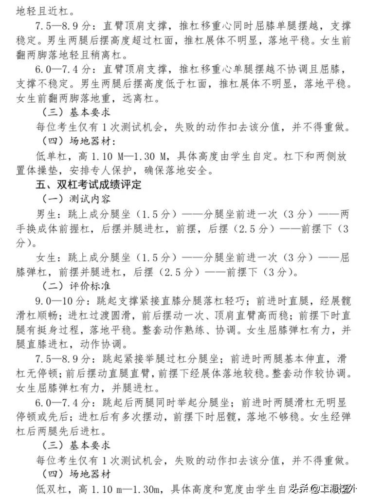 上海体育中考跳箱评分标准,上海中考体育仰卧起坐评分标准