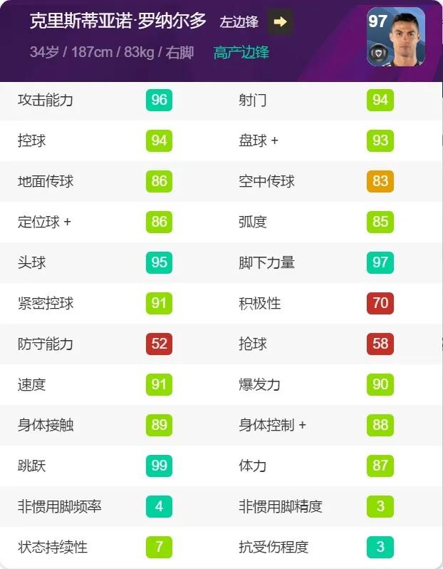 刷技能技巧,新手怎样快速刷技能点