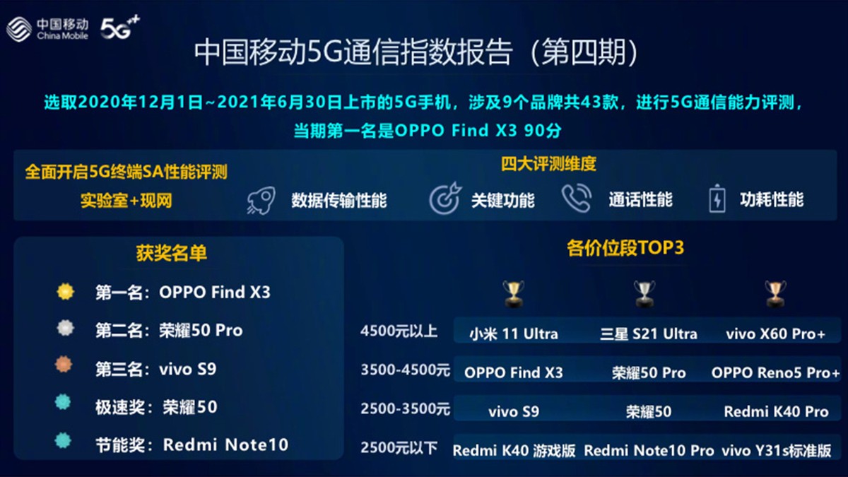 新出的小米手机质量怎么样,新手机性能标杆