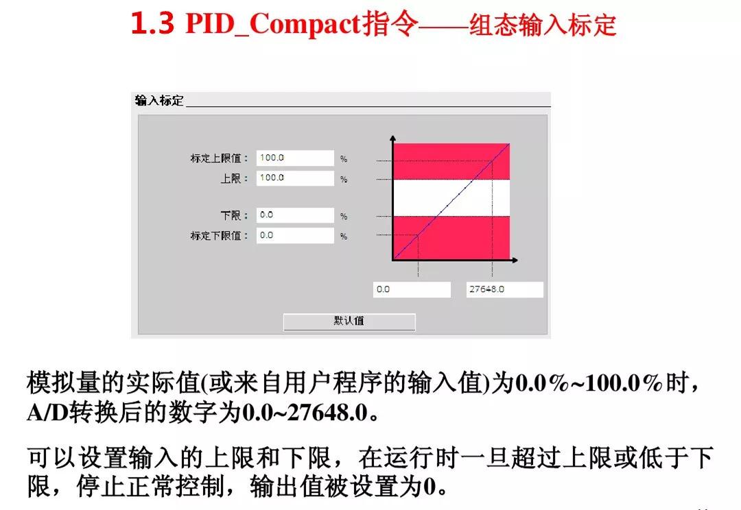 西门子s7-1500plc实现pid控制方法,西门子s7-1200plc的pid温度控制