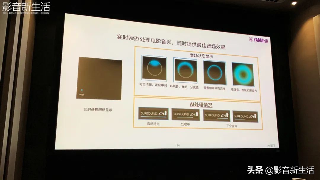 雅马哈功放rx373,雅马哈rx-v300k功放