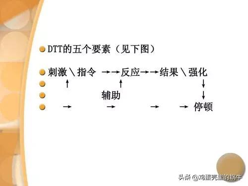 关于儿童自闭症的相关知识,自闭症相关的专业术语