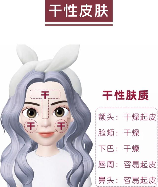 闂鸿湝绉佽棌娲侀潰娓呭崟,闂鸿湝娲侀潰蹇呭娓呭崟