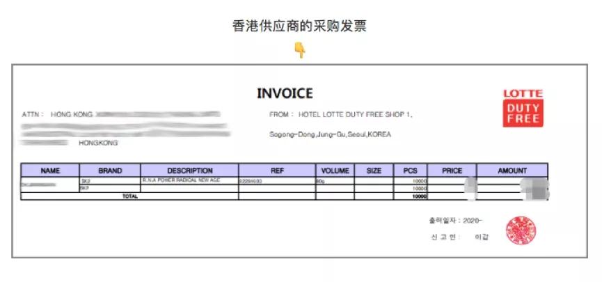 奢侈品品牌如何应对假货,三问奢侈品