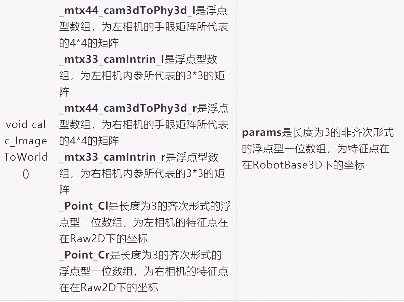 3d视觉扫描机器人系统,3d视觉机器人检测教程