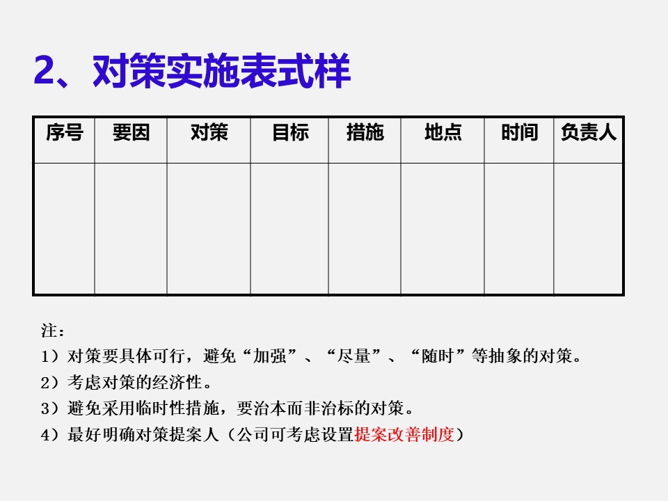 qcc品管圈十大步骤流程图,qcc品管圈ppt