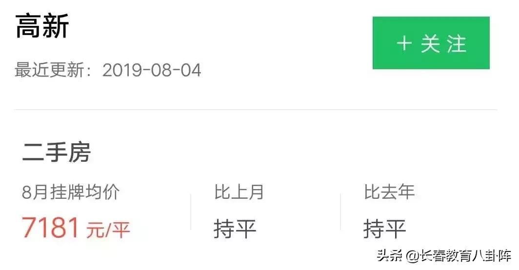 长春多校划片学区房降了吗,长春重点中小连读的学区房有哪些