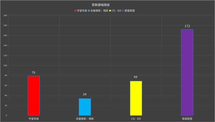 雷蛇razerbook13粉晶版评测,razerbook